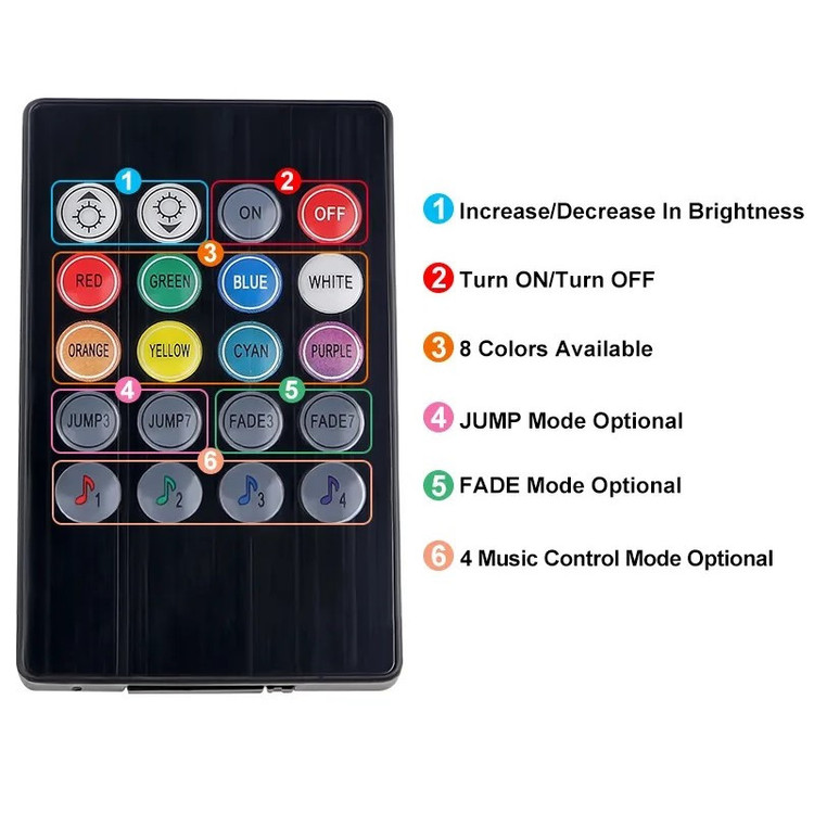 کیت نورپردازی داخل خودرو اتمسفر مدل COLORFUL7