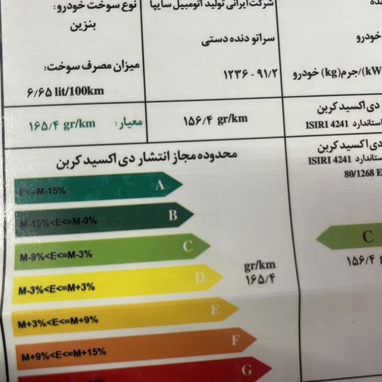 برچسب مصرف انرژی خودرو چیکال مدل P-663 مناسب برای سراتو