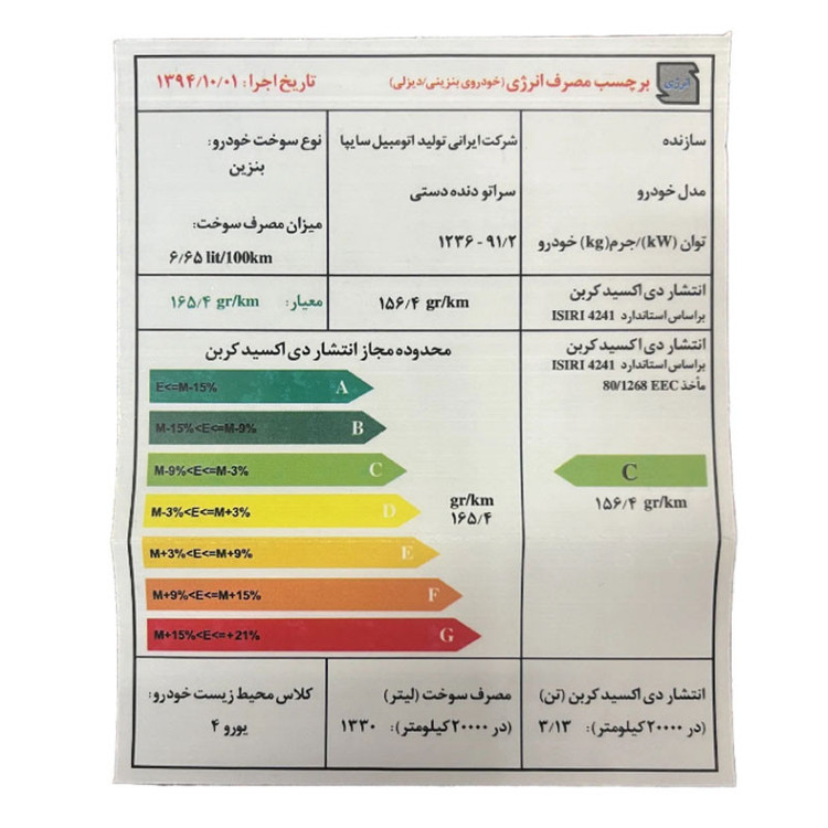 برچسب مصرف انرژی خودرو چیکال مدل P-663 مناسب برای سراتو