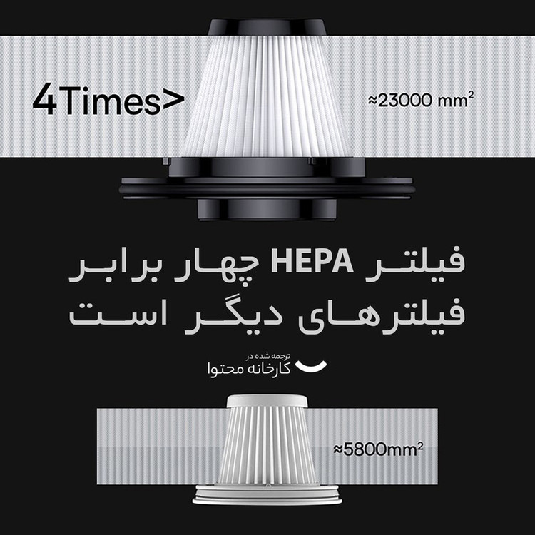 فیلتر جارو شارژی خودرو بیسوس مدل VCAQ020113 بسته 2 عددی