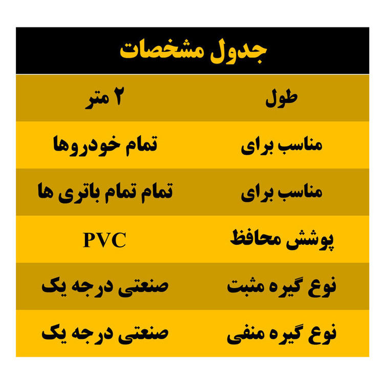 کابل اتصال باتری به باتری خودرو البرز مدل USB 150A-2m