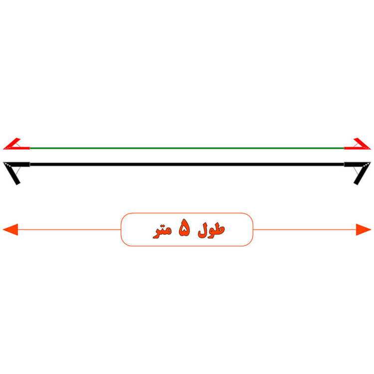 سیم اتصال باتری به باتری خودرو مدل Value 850A-5m مجموعه دو عددی