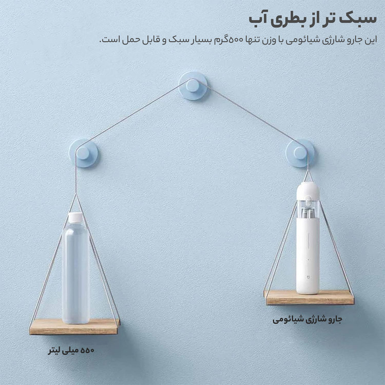 جارو شارژی خودرو شیائومی مدل 120w
