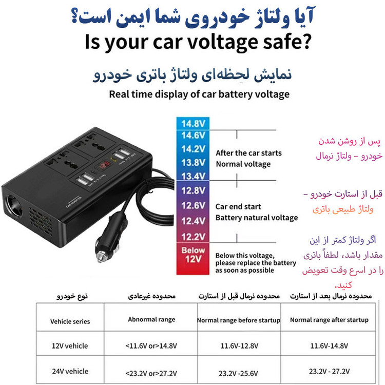 مبدل برق خودرو اولسون مدل 150W NO.1692