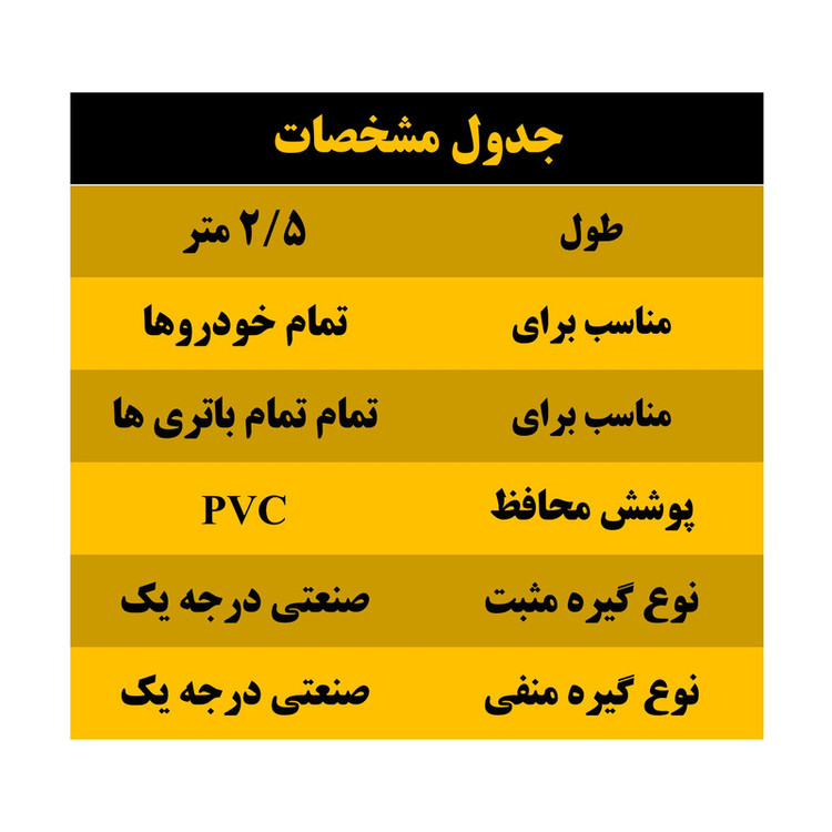 کابل اتصال باتری به باتری موتورسیکلت مدل Fire 1100A-2.5m مجموعه دو عددی