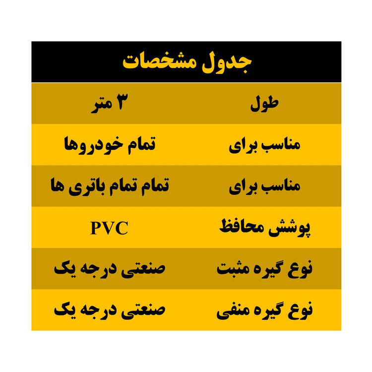 کابل اتصال باتری به باتری مدل Compact 1100A-3m