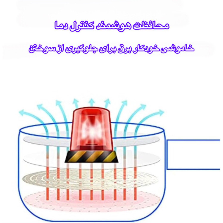 پلوپز 2 نفره فندکی خودرو یوشیبا مدل CFKBOB-Q2B