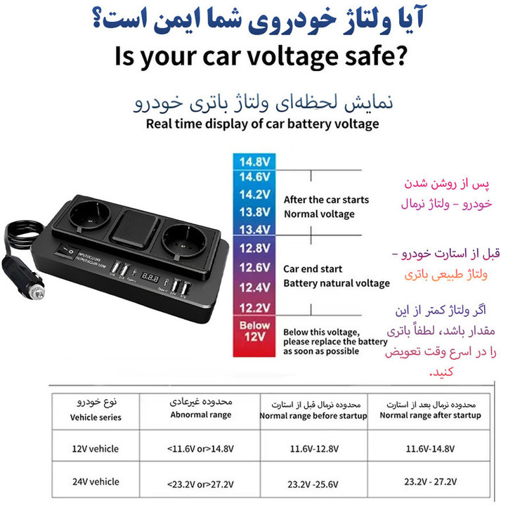 مبدل برق خودرو این کار مدل 150W NO.1668