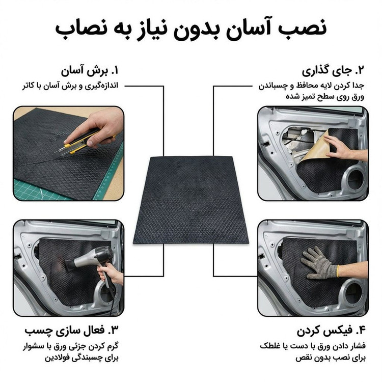 ورق دمپینگ خودرو دکتر سلکت مدل Pro 2.5mm بسته 25 عددی