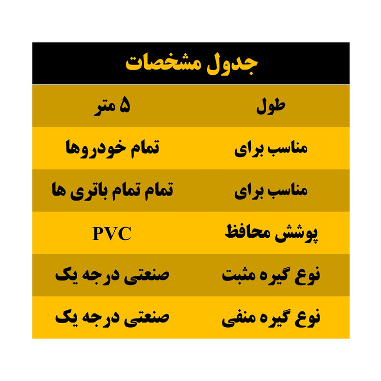 کابل اتصال باتری به باتری خودرو مدل Invertor 900A-5m مجموعه 2 عددی