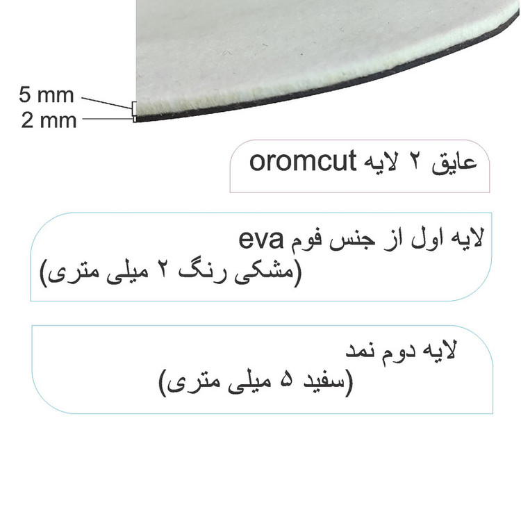 عایق صداگیری درب خودرو مدل OROMCUT مناسب برای پژو 207 مجموعه 4 عددی