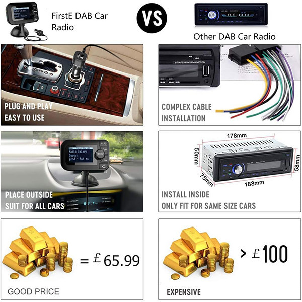 کیت هوشمند فندکی خودرو مدل DAB-005