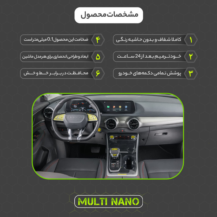 برچسب محافظ دکمههای خودرو مولتی نانو مدل X-F1T مناسب برای لاماری Eama مجموعه 26 عددی
