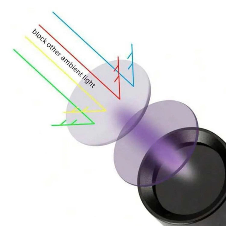 دستگاه تست رنگ خودرو مدل UV Tester