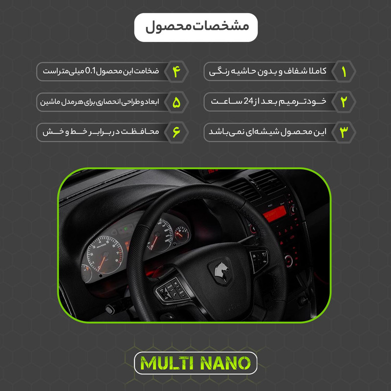 برچسب محافظ صفحه کیلومتر خودرو مولتی نانو مدل X-S1T مناسب برای سورن پلاس