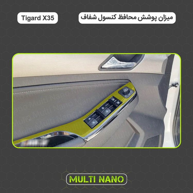 برچسب محافظ مانیتور و کنسول خودرو مولتی نانو مدل X-F1T مناسب برای تیگارد X35 مجموعه 27 عددی