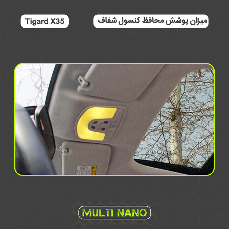 برچسب محافظ مانیتور و کنسول خودرو مولتی نانو مدل X-F1T مناسب برای تیگارد X35 مجموعه 27 عددی