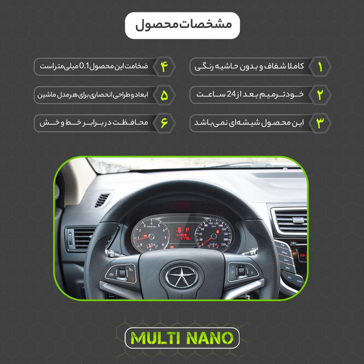 برچسب محافظ صفحه کیلومتر خودرو مولتی نانو مدل X-S1T مناسب برای جک J4