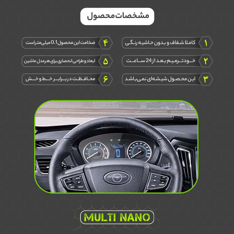 برچسب محافظ صفحه کیلومتر خودرو مولتی نانو مدل X-S1T مناسب برای هایما S7 Plus
