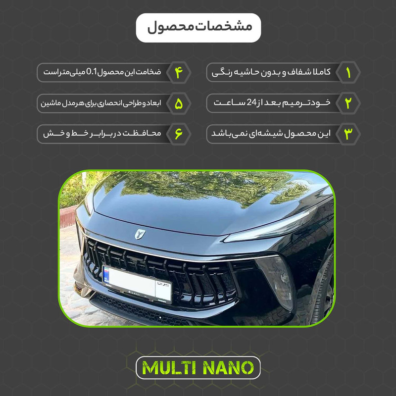 برچسب محافظ چراغ جلو خودرو شفاف مولتی نانو مدل X-H1T مناسب برای لاماری ایما مجموعه 4 عددی