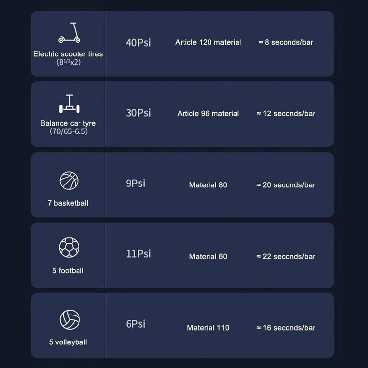 کمپرسور هوا 120 وات سویتو مدل ST-9620B