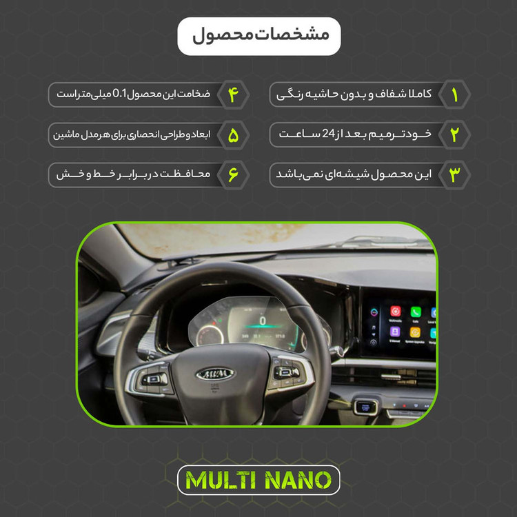 برچسب محافظ صفحه کیلومتر خودرو مولتی نانو مدل X-S1T مناسب برای ام وی ام X33 کراس دنده ای