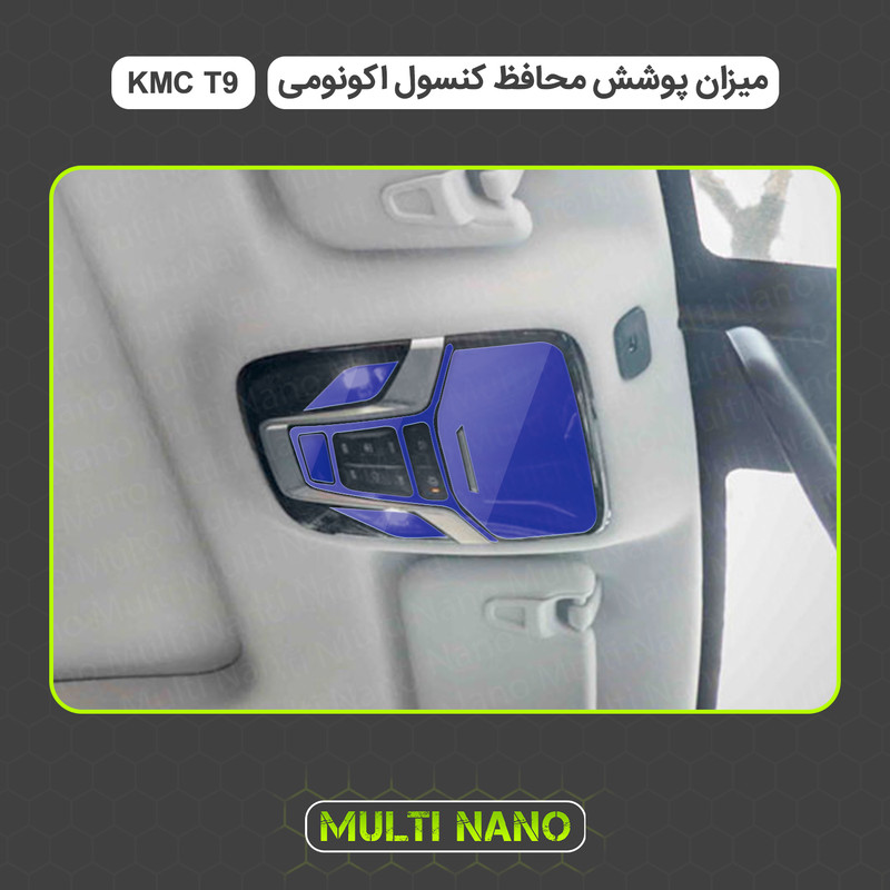 برچسب محافظ مانیتور و کنسول خودرو مولتی نانو مدل X-F1T مناسب برای کی ام سی T9 مجموعه 24 عددی