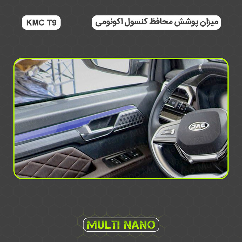 برچسب محافظ مانیتور و کنسول خودرو مولتی نانو مدل X-F1T مناسب برای کی ام سی T9 مجموعه 24 عددی