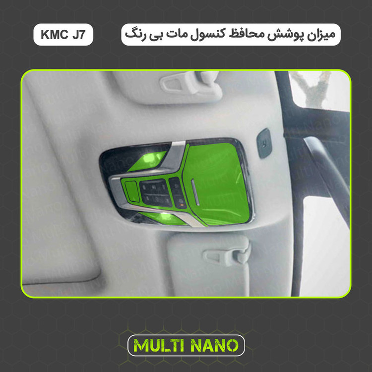 برچسب محافظ مانیتور و کنسول خودرو آنتی رفلکس مولتی نانو مدل X-F1B مناسب برای کی ام سی J7 مجموعه 31 عددی