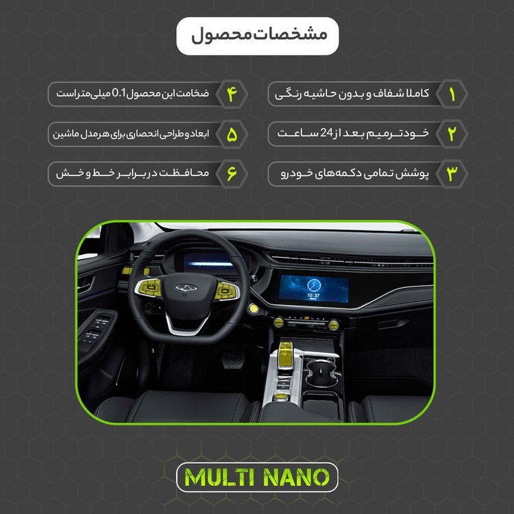برچسب محافظ شفاف دکمههای خودرو مولتی نانو مدل X-F1T مناسب برای فونیکس آریزو 6 Pro مجموعه 25 عددی