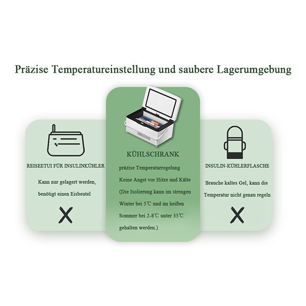 یخچال قابل حمل خودرو مدل B0CSYJT7NW-01 ظرفیت 6.79 لیتر