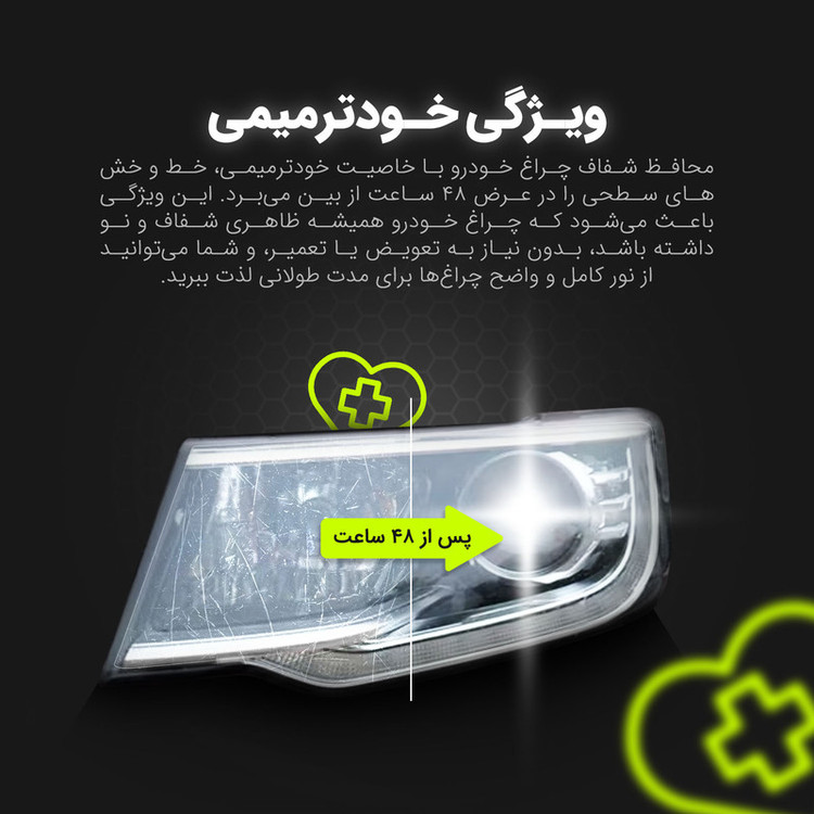 برچسب محافظ چراغ جلو خودرو شفاف مولتی نانو مدل X-H1T مناسب برای فولکس واگن ID4 Crozz 2025 مجموعه 2 عددی