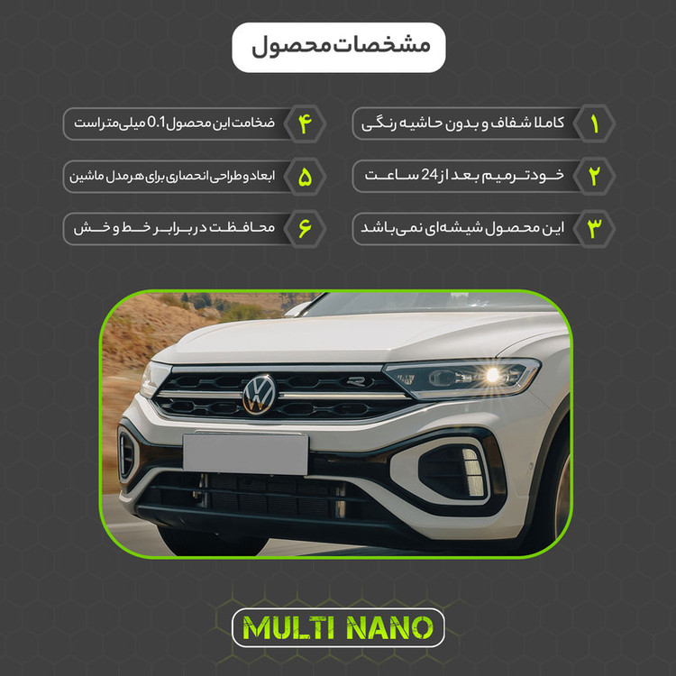 برچسب محافظ چراغ جلو خودرو شفاف مولتی نانو مدل X-H1T مناسب برای فولکس واگن T-Roc 2025 مجموعه 4 عددی