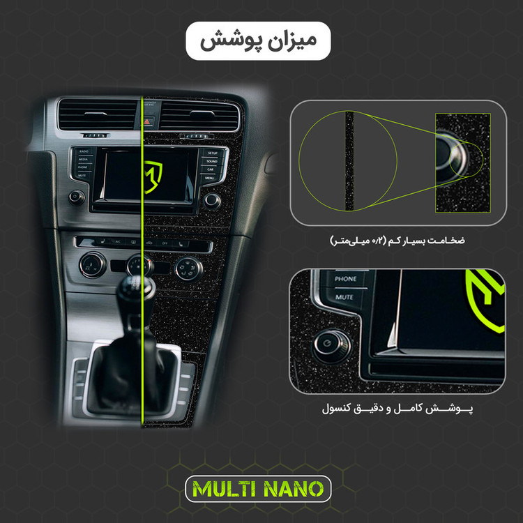 برچسب محافظ کنسول خودرو مولتی نانو مدل X-F1G مناسب برای فونیکس Tiggo 8 Pro