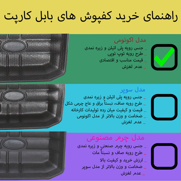 کفپوش سه بعدی خودرو بابل کارپت مدل ECCO مناسب برای پراید وانت