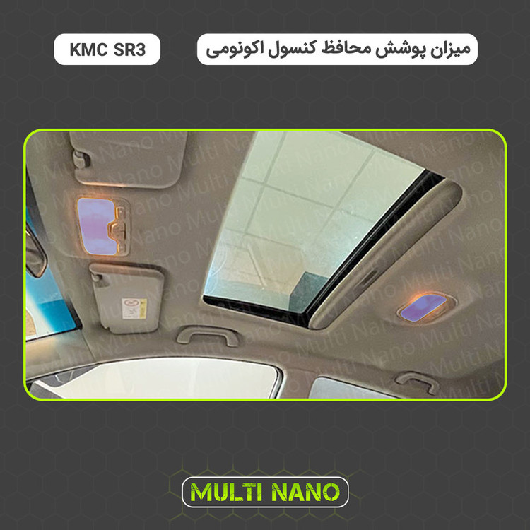 برچسب محافظ مانیتور و کنسول خودرو مولتی نانو مدل X-F1T مناسب برای کی ام سی SR3 مجموعه 29 عددی
