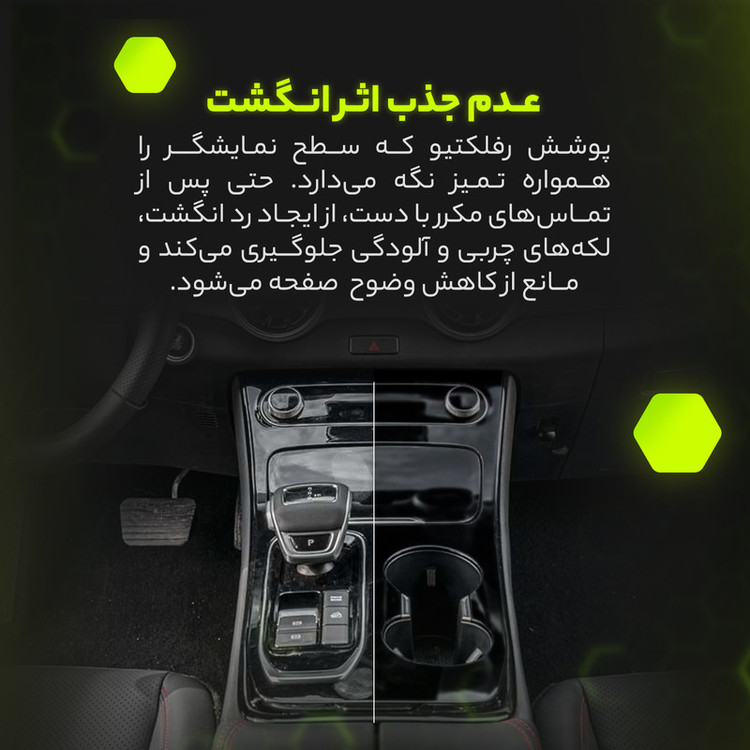 برچسب محافظ مانیتور و کنسول خودرو مولتی نانو مدل X-F1B مناسب برای فونیکس FX مجموعه 18 عددی