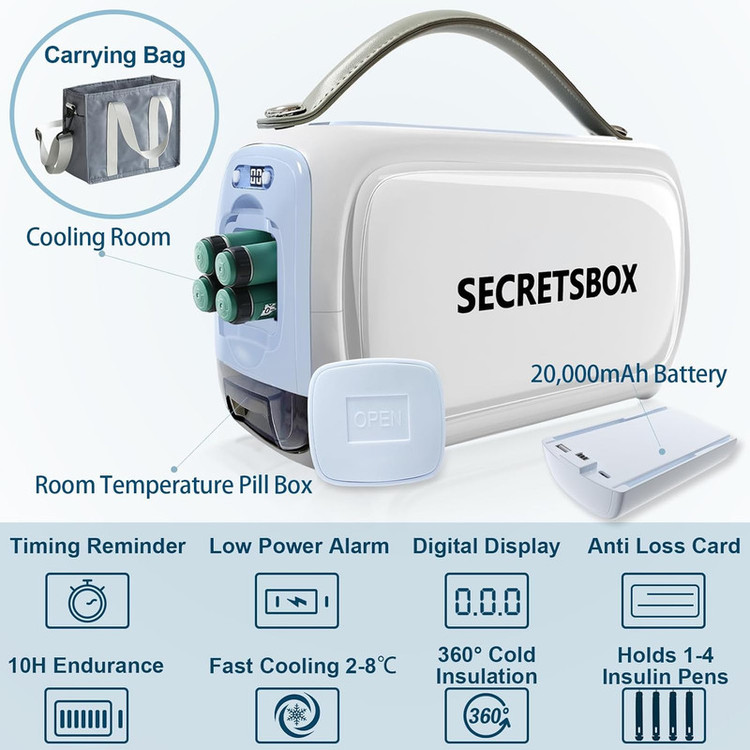 یخچال قابل حمل خودرو مدل BOX3 ظرفیت 1 لیتر