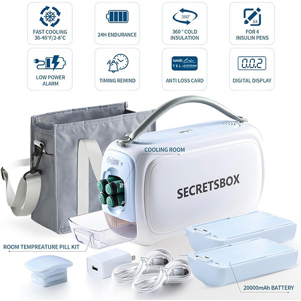 یخچال قابل حمل خودرو مدل BOX3 ظرفیت 1 لیتر