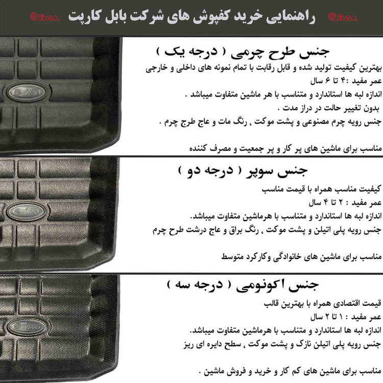 کفپوش خودرو سهبعدی بابل کارپت مدل اکونومی مناسب برای پژو 405