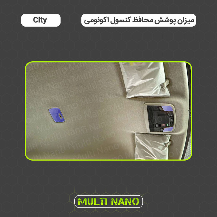 برچسب محافظ مانیتور و کنسول خودرو مولتی نانو مدل X-F1T مناسب هوندا سیتی مجموعه 16 عددی
