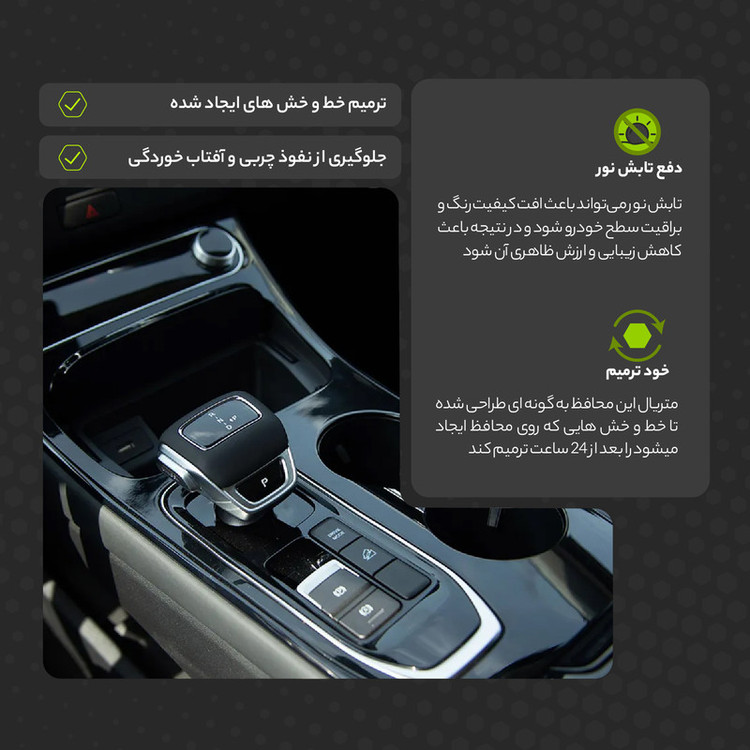 برچسب محافظ مانیتور و کنسول خودرو مولتی نانو مدل X-F1T مناسب هوندا سیتی مجموعه 16 عددی