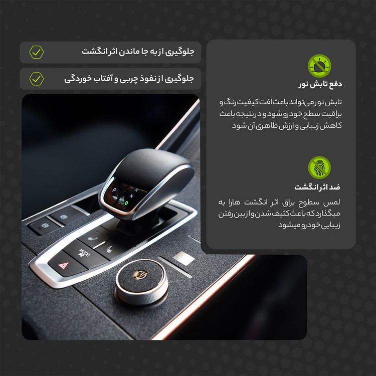 برچسب محافظ مانیتور و کنسول خودرو مولتی نانو مدل X-F1T مناسب برای کمری 2007 مجموعه 7 عددی