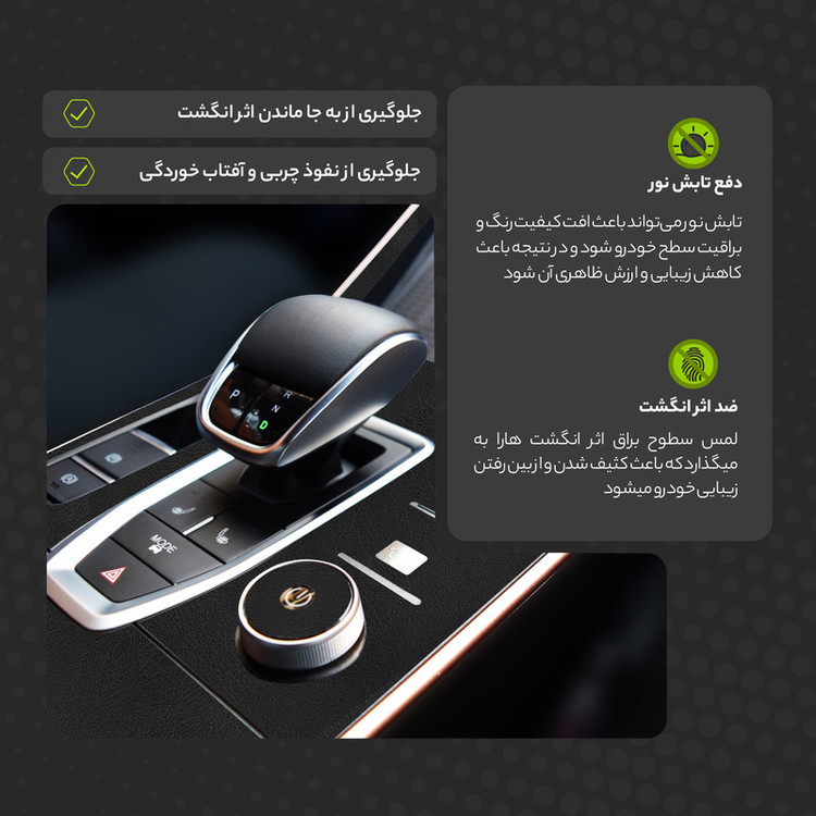 برچسب محافظ مانیتور و کنسول خودرو مولتی نانو مدل X-F1T مناسب برای کمری 2007 مجموعه 7 عددی