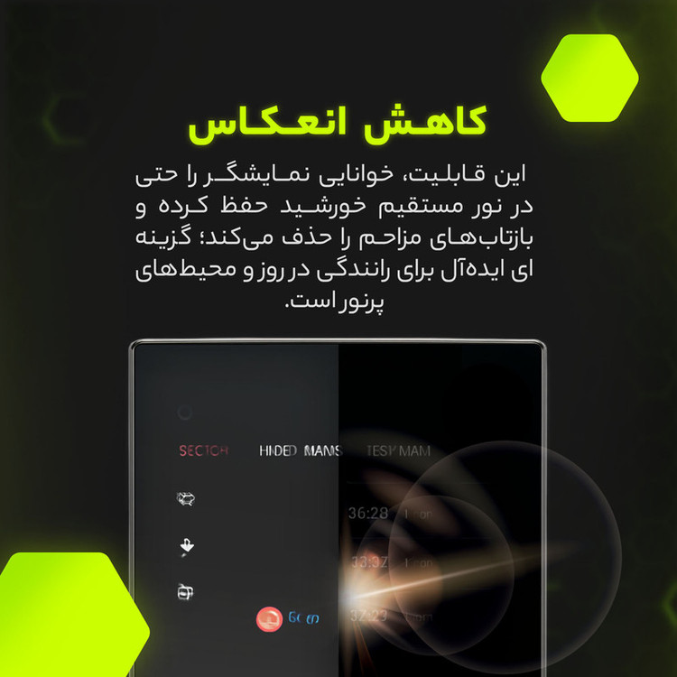 برچسب محافظ مانیتور و کنسول خودرو مولتی نانو مدل X-F1B مناسب برای چانگان CS35 plus مجموعه 13 عددی