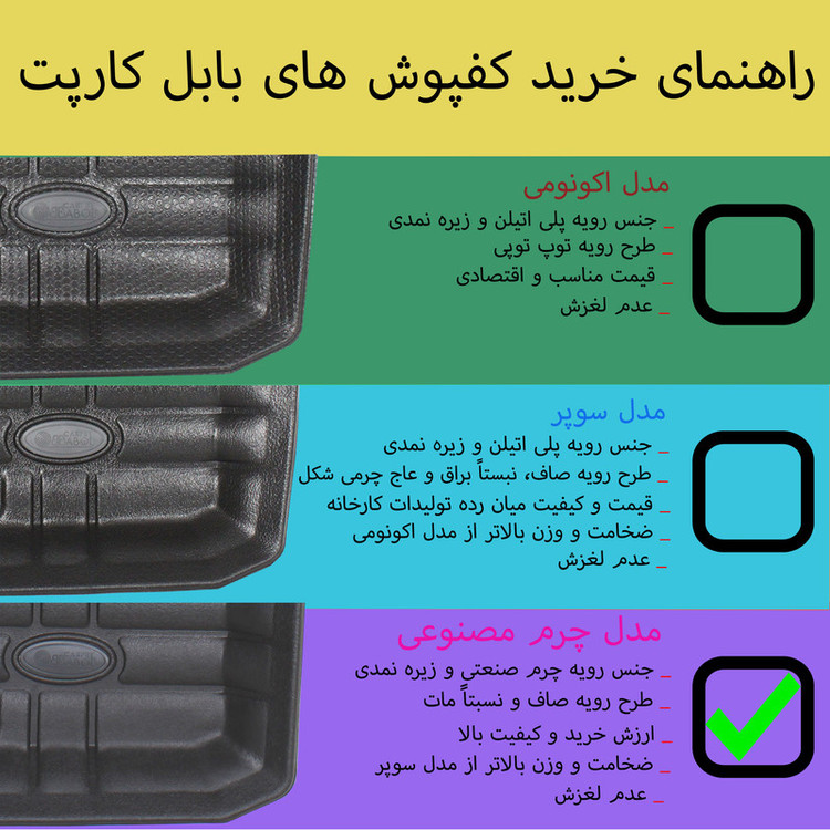 کفپوش سه بعدی خودرو بابل کارپت مدل چرمی مناسب برای سمند سورن پلاس