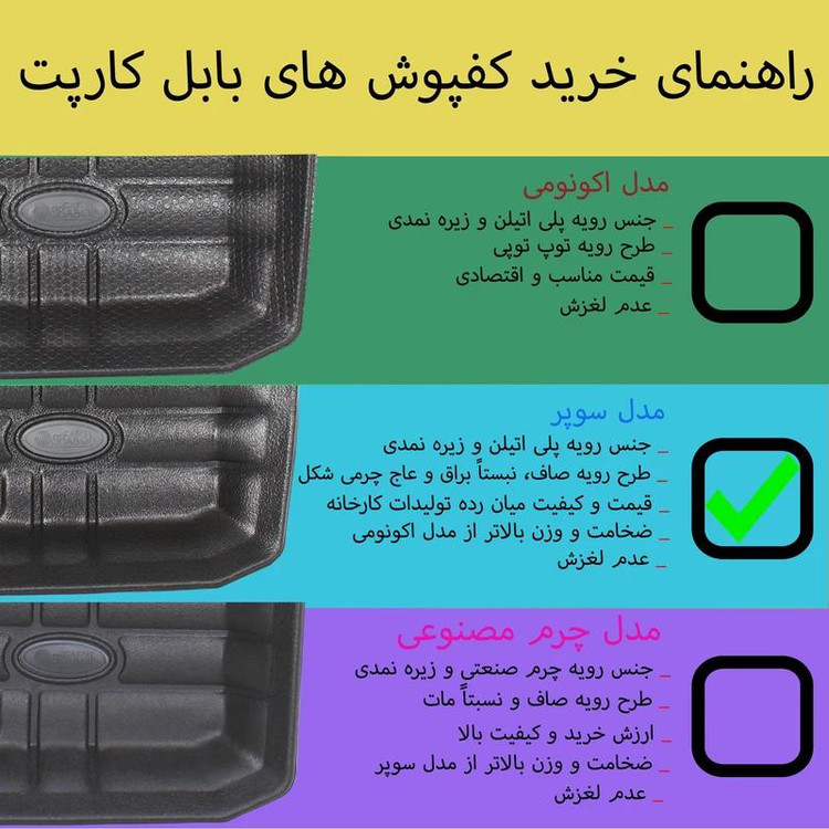 کفپوش سه بعدی خودرو بابل کارپت مدل سوپر چرم مناسب برای پراید صبا