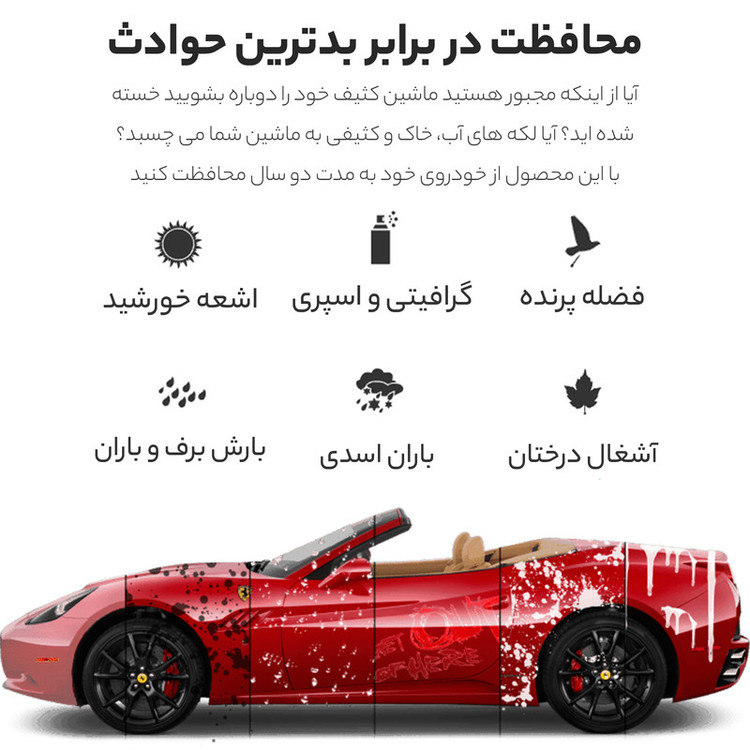 پوشش نانو سرامیک بدنه خودرو مستر.فیکس مدل 9H