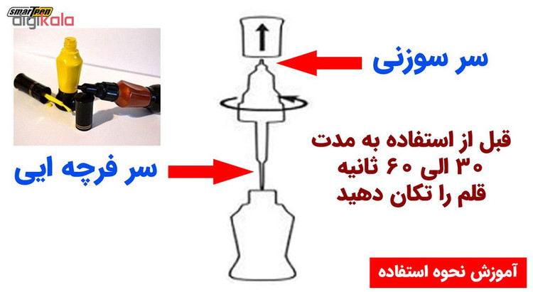 قلم خشگیر بدنه خودرو اسمارت پن مدل 520M