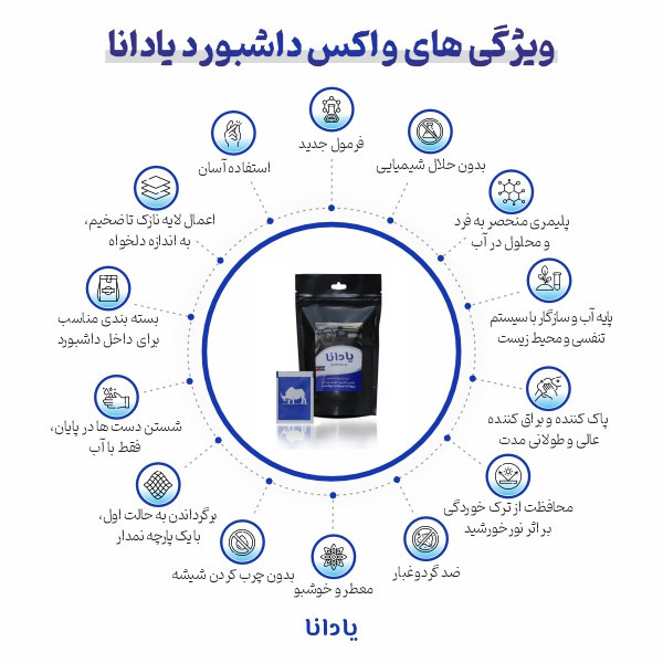 دستمال مرطوب واکس داشبورد خودرو یادانا کد YD1 بسته 15 عددی